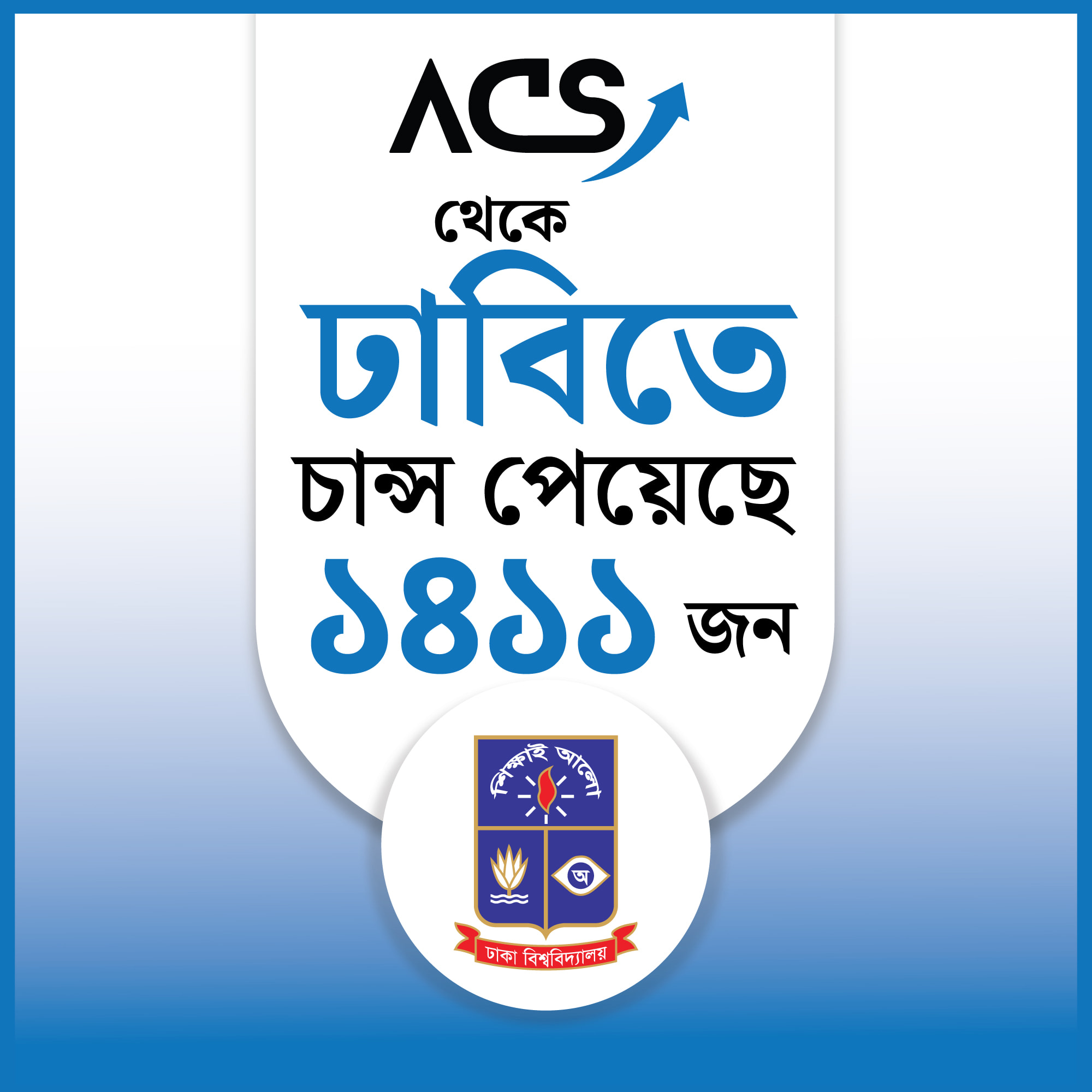 রাবিতে ১৮২ জন চান্স পেয়েছে