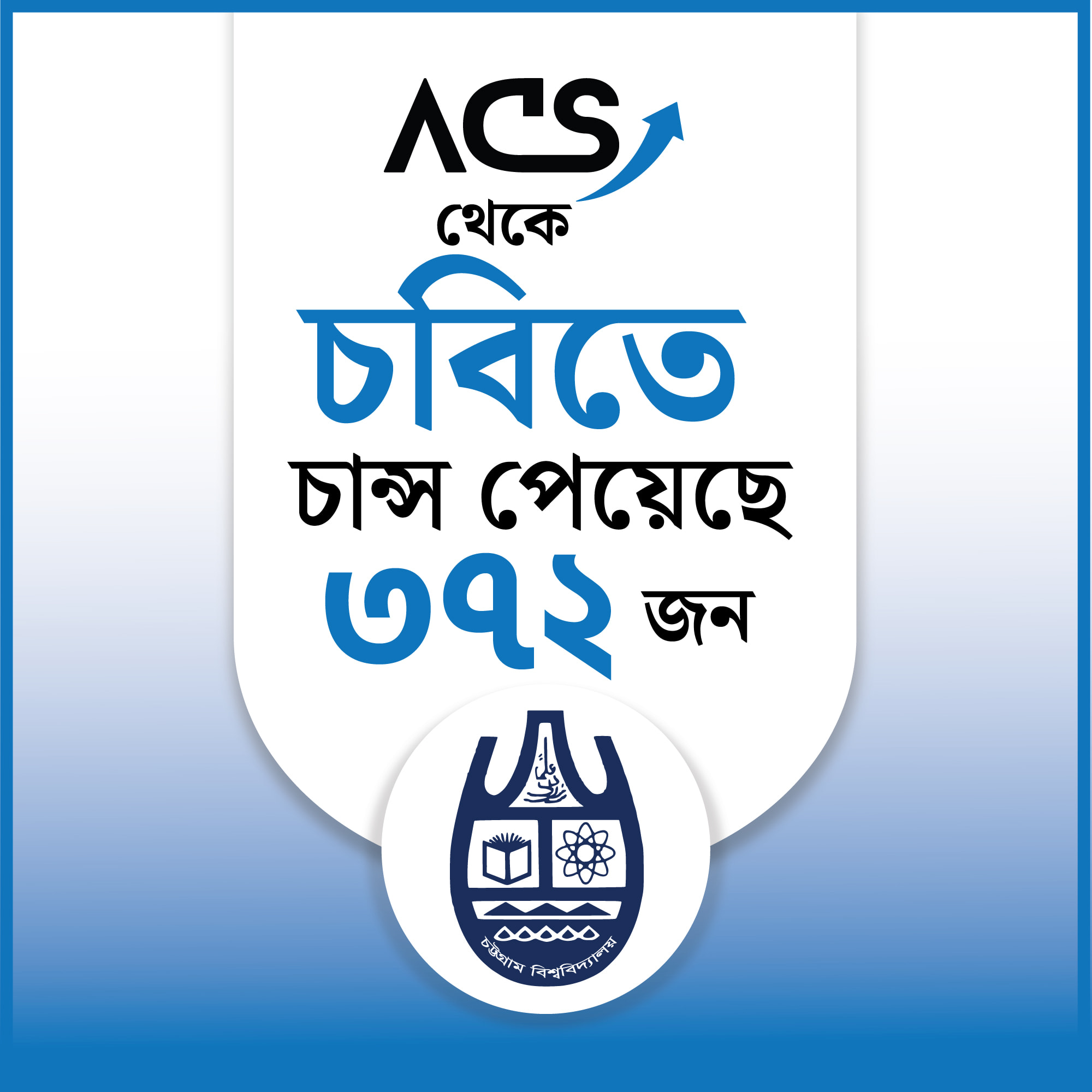 জাবিতে ৪৬০ জন চান্স পেয়েছে