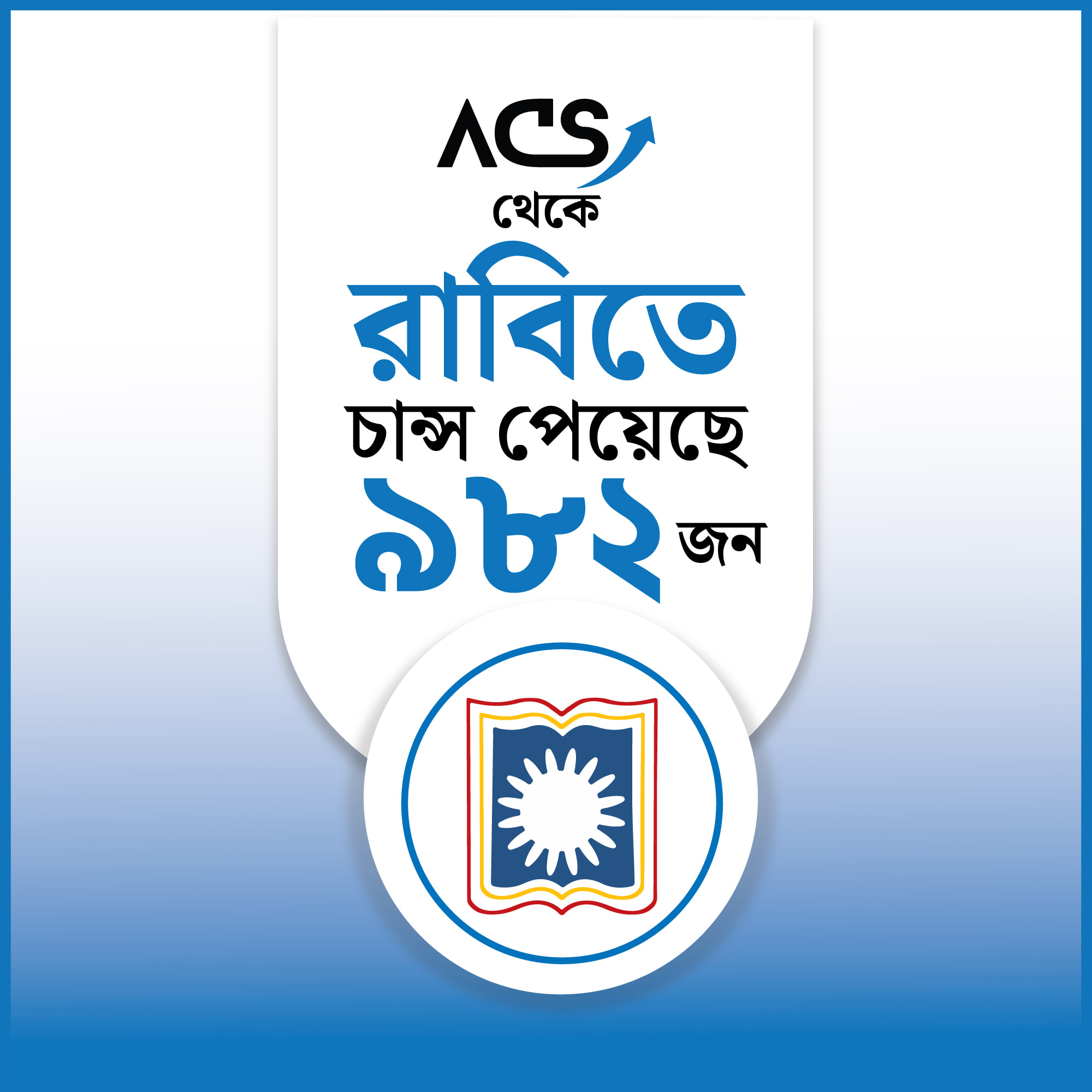 কুয়েটে সফলতা