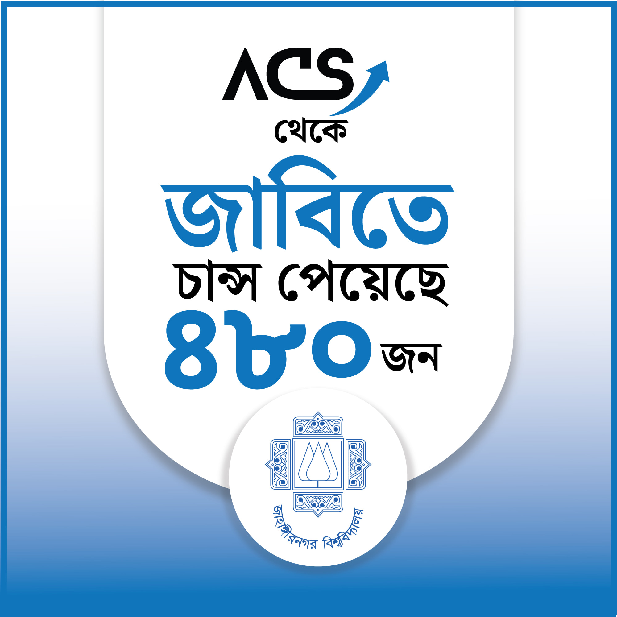 শাহজালাল বিজ্ঞান ও প্রযুক্তি বিশ্ববিদ্যালয়ে সফলতা